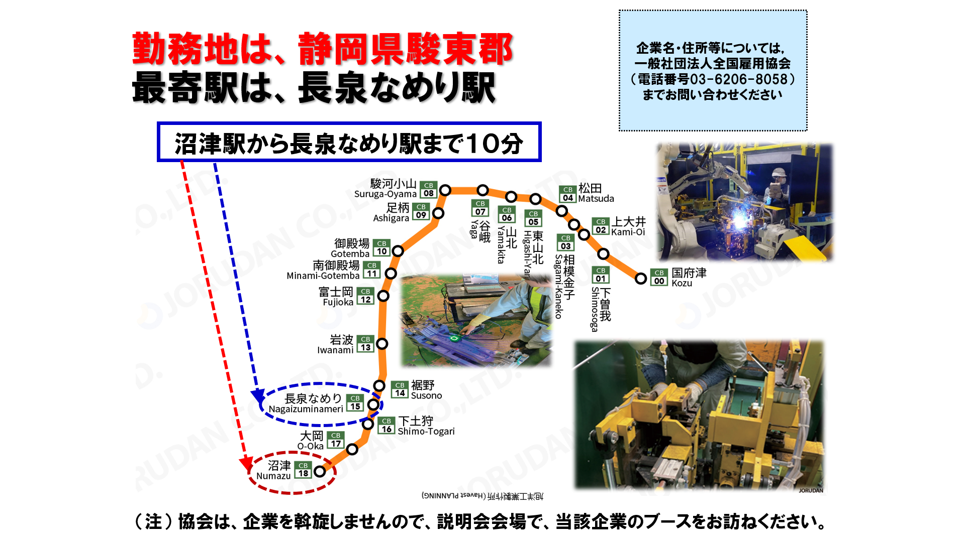 仕事、バイト、正社員